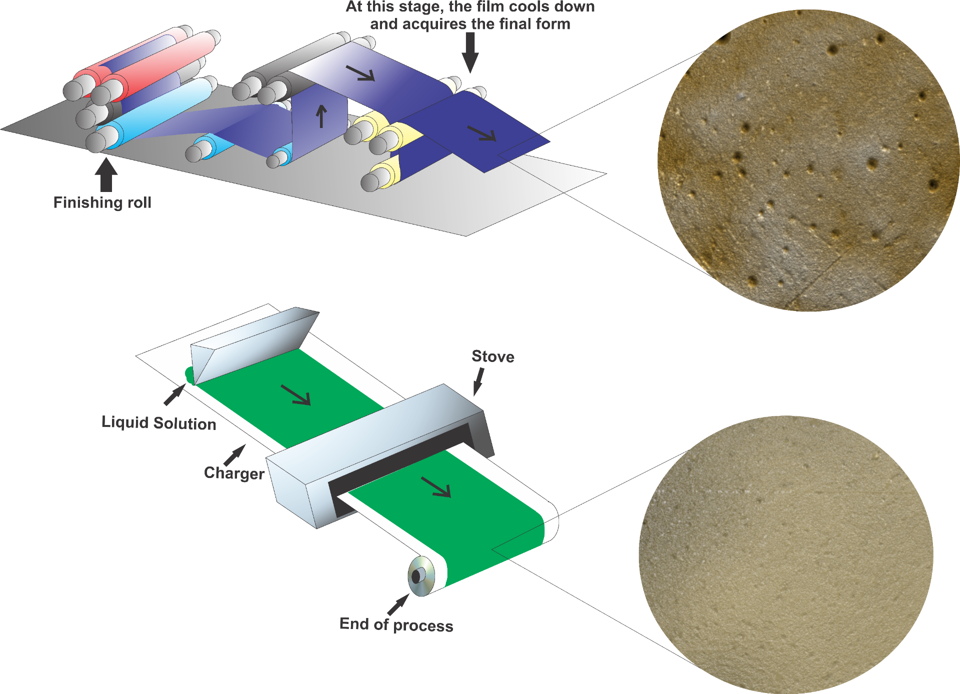 This work resulted from a cooperation between UTFPR and Polícia Federal. It was a very instructive experience for the students and researchers. More details in the publication in the Materials Letters journal.